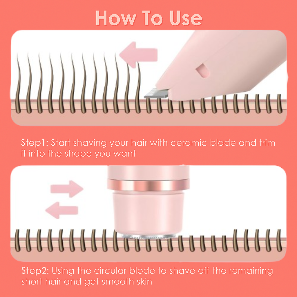 LuxeTrim™