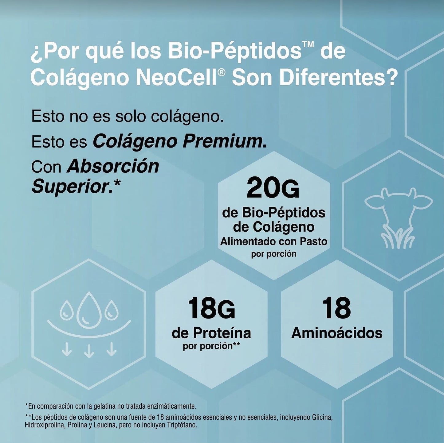 Ellesi Vitalys™ Colágeno que tu cuerpo realmente absorbe.