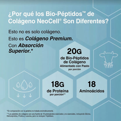 Ellesi Vitalys™ Colágeno que tu cuerpo realmente absorbe.